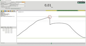 logiciel de calibration