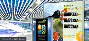 afficheurs à LED