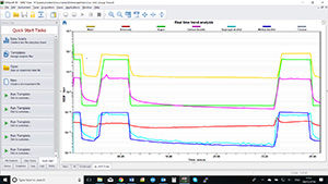 logiciel pour spectrométrie de masse