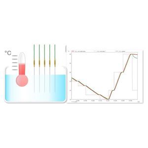 module logiciel de visualisation