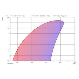 progiciel de calcul 1