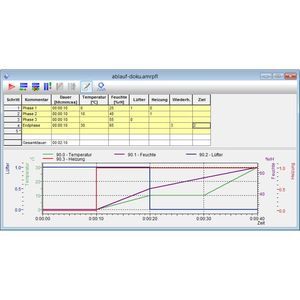 outil de développement de logiciels SCADA/HMI 1
