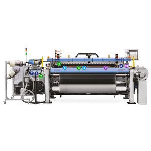machine de tissage à rapières