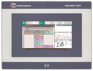 contrôleur d'automatisme programmable RS485