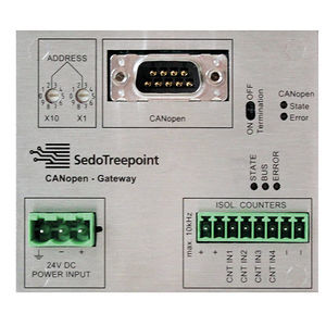 module E/S analogique