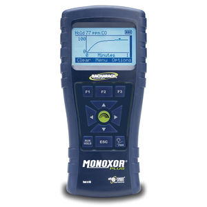 analyseur de gaz