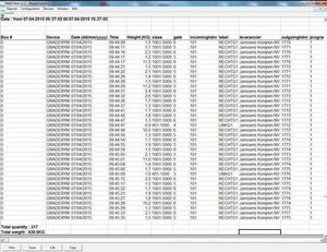 logiciel de gestion de production