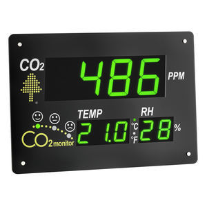 analyseur de dioxyde de carbone