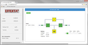 logiciel de gestion