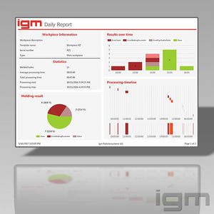 logiciel de programmation