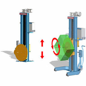 appareil de levage tournant