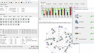 logiciel de visualisation