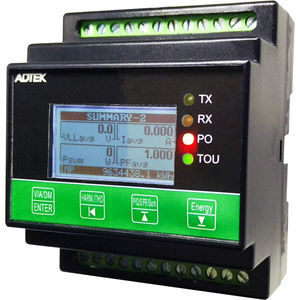 appareil de mesure de puissance sur rail DIN
