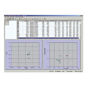 logiciel d'analyse