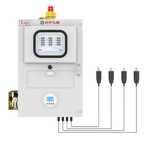 analyseur de gaz