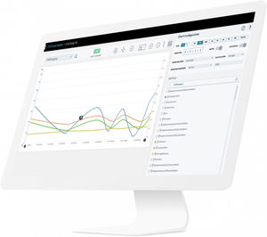 logiciel d'analyse de performance
