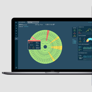logiciel de visualisation
