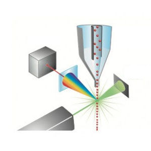 compteur de cellules / numérique / à laser / pour liquide