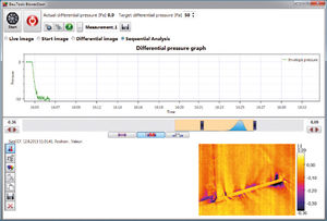 logiciel de test