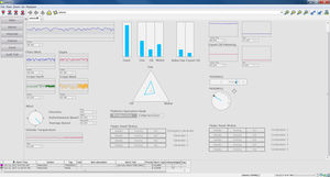 logiciel de gestion