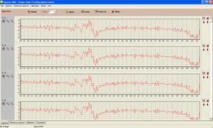 logiciel de calibration