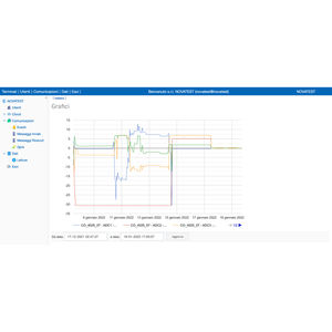 logiciel d'analyse de structure