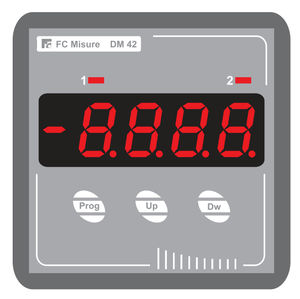 indicateur de process 1