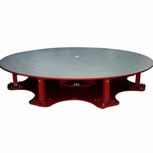 table tournante entraînée par moteur