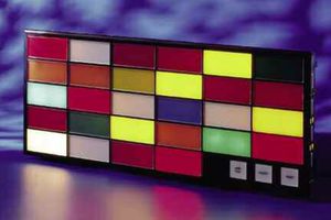 panneau de visualisation d'alarme pour zones dangereuses