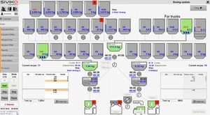 logiciel de gestion