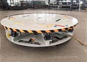 table rotative entraînée par moteur
