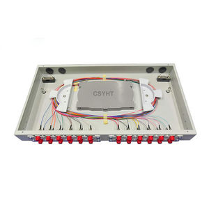 panneau de brassage de fibre optique 1