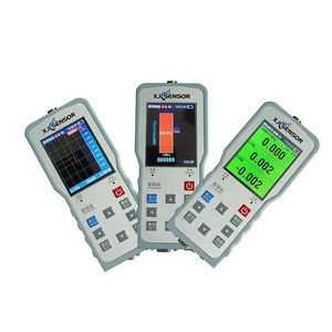 transmetteur de signal analogique pour capteur