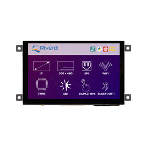 modules d'affichage LCD