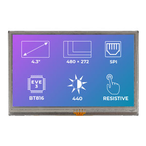 module d'affichage TFT 1