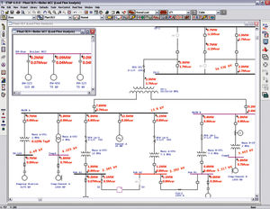 logiciel d'analyse