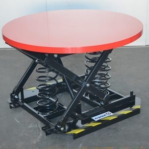 table de positionnement rotative