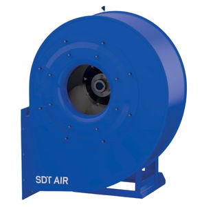 ventilateur ATEX