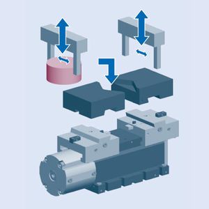 système de changement rapide pour mors