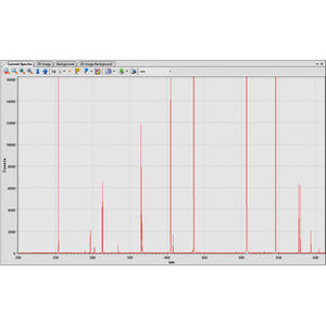 logiciel pour spectroscopie