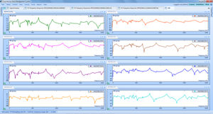 logiciel d'analyse