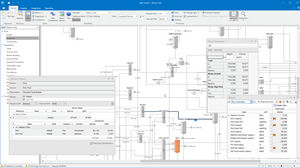 logiciel d'analyse