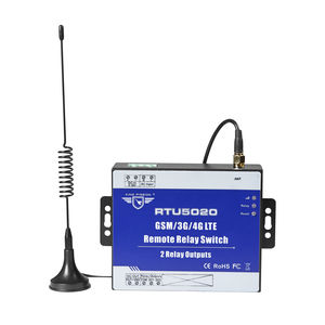 RTU GSM
