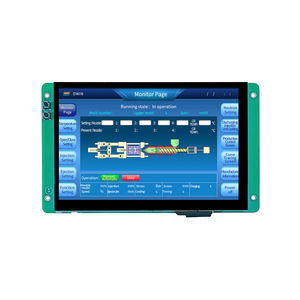 modules d'affichage TFT LCD