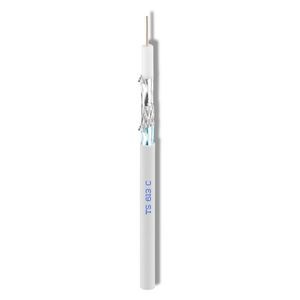 câble électrique coaxial