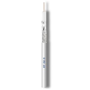câble électrique coaxial