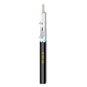 câble électrique coaxial