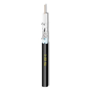 câble électrique coaxial