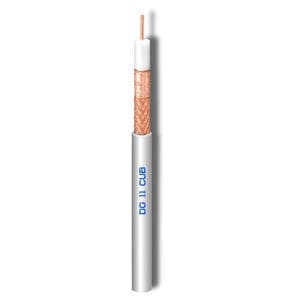 câble électrique coaxial