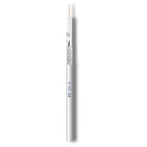 câble électrique coaxial